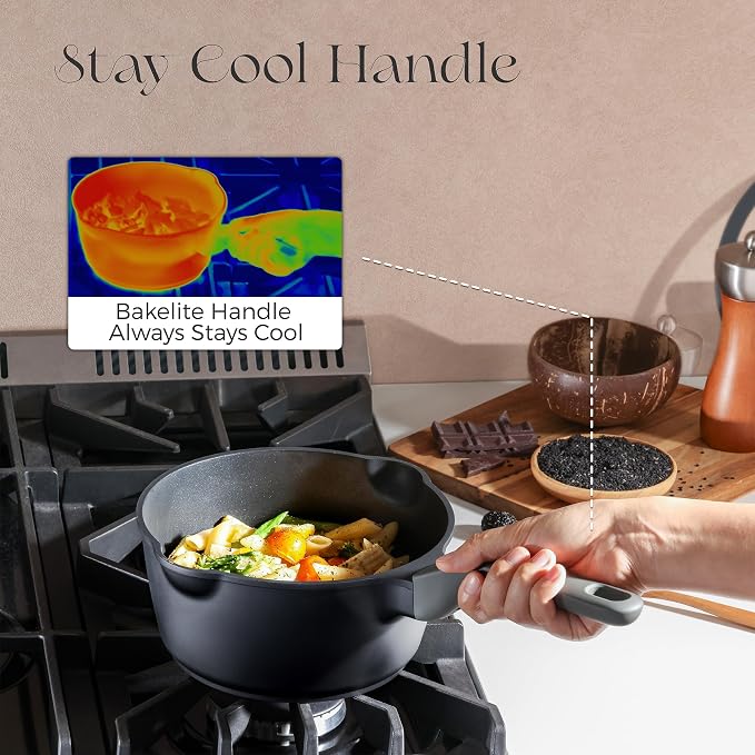 PRICUSIS Ceramic Nonstick Saucepan - Image 4