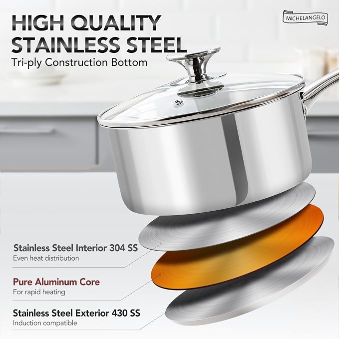 MICHELANGELO Stainless Steel Saucepan Set - Image 4