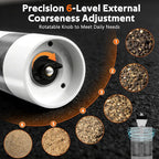Rechargeable Electric Salt and Pepper Grinder Set, Automatic Pepper Mill - Image 3