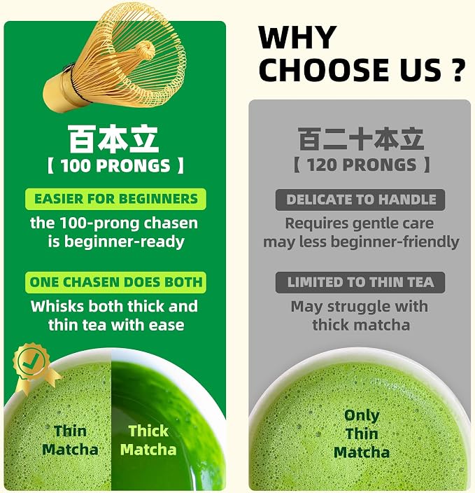 TEANAGOO Matcha Whisk Set, 6-PCS Traditional Starter Set, 100 Prongs Whisk - Image 3