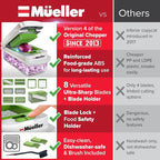 Mueller Pro-Series 10-in-1, 8 Blade Vegetable Chopper, Onion Mincer, Egg Slicer - Image 4