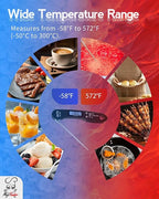 Instant Read Meat Thermometer, 1.2s Fast Read, ±1°F Accuracy, -58°F to 572°F - Image 3