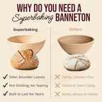 Superbaking Sourdough Starter Kit, Sourdough Bread Baking Supplies, Sourdough - Image 4