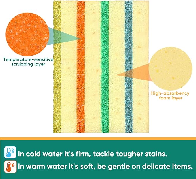 LAUNDRYLUX 4 Pack Scrub Sponge - Image 2