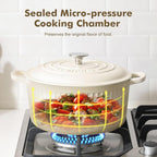 SENSARTE Enameled Cast Iron Dutch Oven Pot - Image 3