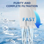6-Pack Replacement Filter for Brita Pitcher and Dispensers, Water Filters - Image 3