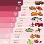 ZVP Plastic Cutting Boards for Kitchen, Flexible Cutting Mats, Gradient Pink - Image 6