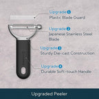 KITCHENDAO Swivel Vegetable Potato Peeler - Image 2
