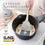 PRICUSIS Nonstick Saucepan - Image 2
