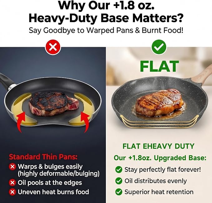 JEETEE Nonstick Frying Pans Set, Skillets Set 2 Pcs, Nonstick Omelette Skillet - Image 2