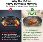 JEETEE 8 Inch Nonstick Frying Pan - Image 9