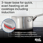 GoodCook Stainless Steel Sauce Pan - Image 4
