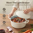 BEZIA 5.7 Quart Nonstick Ceramic Soup Stock Pot - Image 3