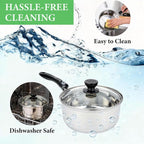 Stainless Steel Saucepan with Lid Set - Image 8