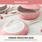 GreenPan Nova 10” Frying Pan Skillet and 4.37QT Sauté Pan - Image 6