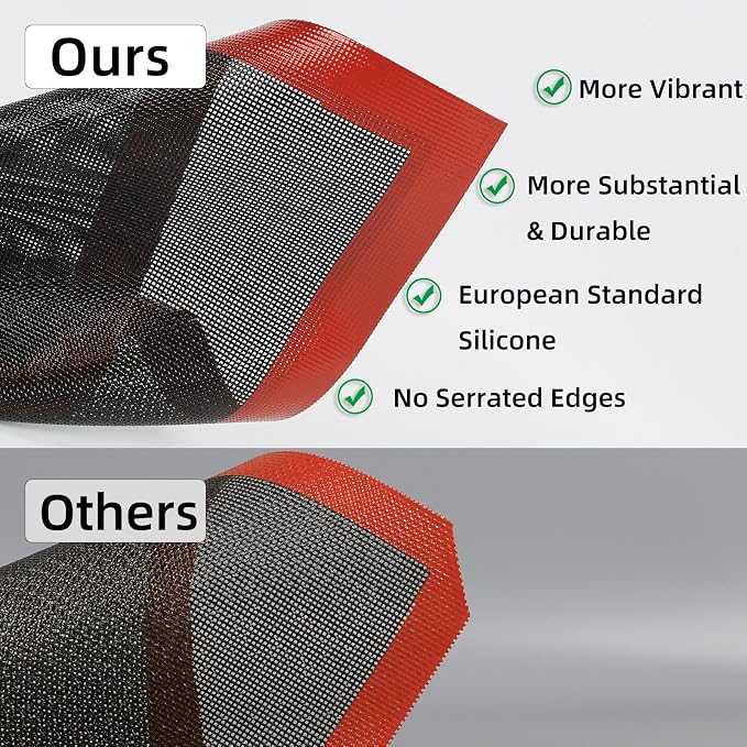 Perforated Silicone Baking Mats - Image 4