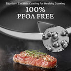 KOKHUB Nonstick Frying Pans - Image 3