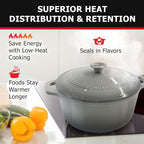 Mueller 6 Quart Enameled Cast Iron Pot Dutch Oven, Heavy-Duty Oven-Safe up to - Image 3