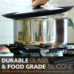 Anaeat Silicone Universal Lid for Pots, Pans and Skillets - Image 3