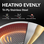 COOKER KING Stainless Steel Pans Set of 3, Nonstick Frying Pans, Induction Pan - Image 3