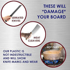 Large Poly Cutting Board, 18x12 Inch Black, 3/4" Thick, BPA Free and Dishwasher - Image 8