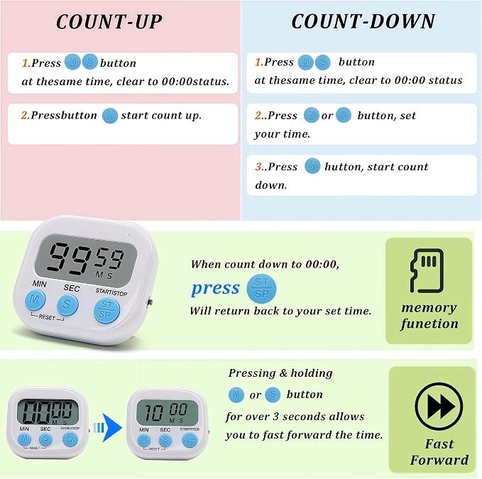 6 Pack Multi-Function Electronic Timer - Image 5