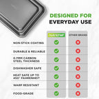 NutriChef 2-Piece Large & Medium Cookie Sheets - Image 4
