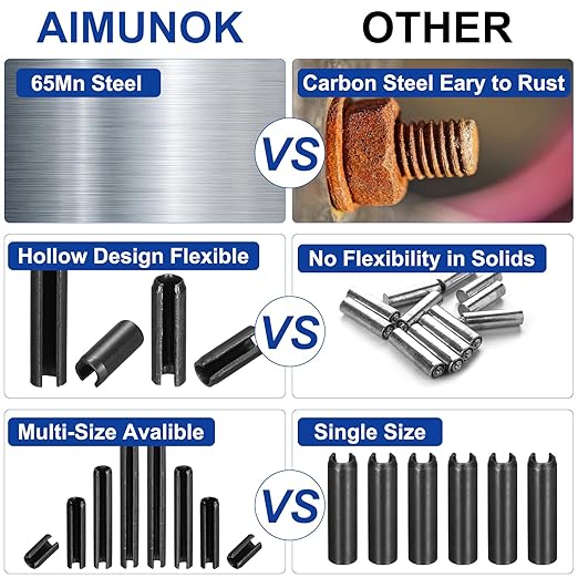 MECCANIXITY 25Pcs Slotted Split Roll Pins 3/10 Inch Dia. 1-2/5 Inch Length 65Mn - Image 4