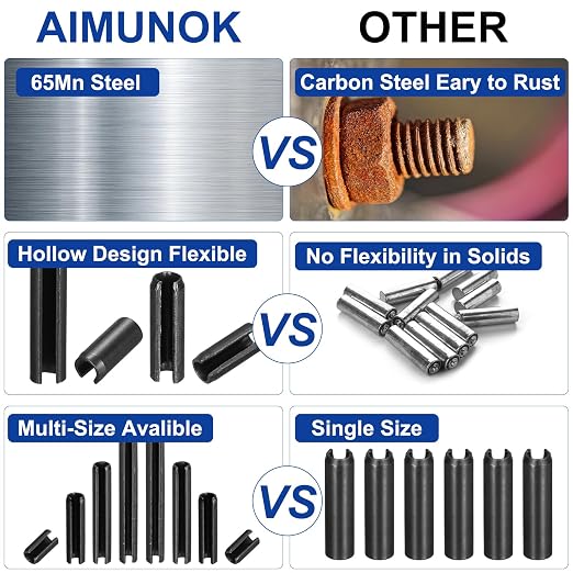 MECCANIXITY 25Pcs Slotted Split Roll Pins 1/2 Inch Dia. 4/5 Inch Length 65Mn - Image 4