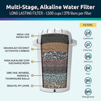 Invigorated Water pH Restore Glass Alkaline Water Pitcher - Image 6