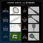 Home Hero 32-Piece Stainless Steel Kitchen Utensil Set - Image 3