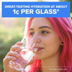 Brita Elite Water Filter Replacement - Image 6