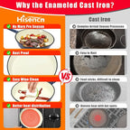 Hisencn Enameled Cast Iron Skillet Set - Image 6