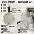 Splatter Screen for Frying Pan 3-Piece Set - Image 7