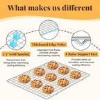 Cooling Racks for Cooking and Baking - Image 3