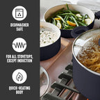 GreenLife 2.5QT Nonstick Saucepan - Image 3