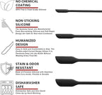 Anaeat Mini Silicone Spatulas - Image 7