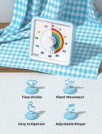 LIORQUE 60 Minute Visual Timer for Kids, Visual Countdown Timer for Classroom - Image 4