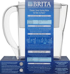 Brita Space Saver Water Filter Pitcher - Image 3