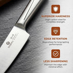 imarku Japanese High Carbon Stainless Steel Knife Set - Image 5
