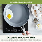 GreenPan Valencia Pro Hard Anodized Healthy Ceramic Nonstick 10" Frying Pan - Image 5