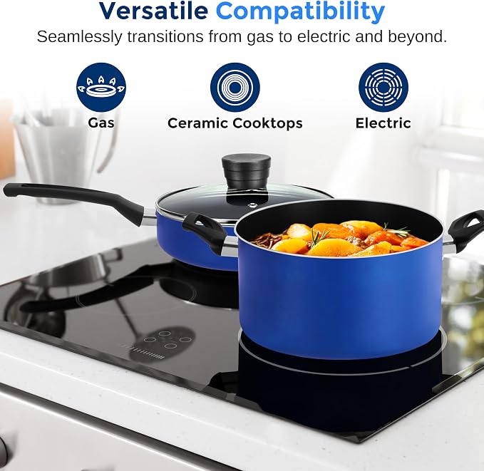 SereneLife 15-Pc Blue Nonstick Cookware Set, Heat-Resistant Pots & Pans Set - Image 6