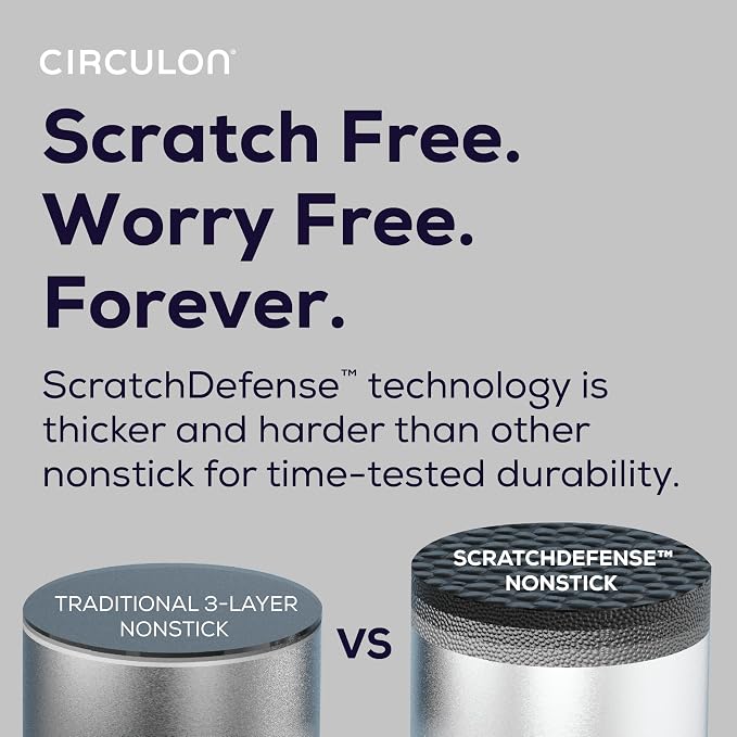 Circulon C1 Series Clad Stainless Steel - Image 5