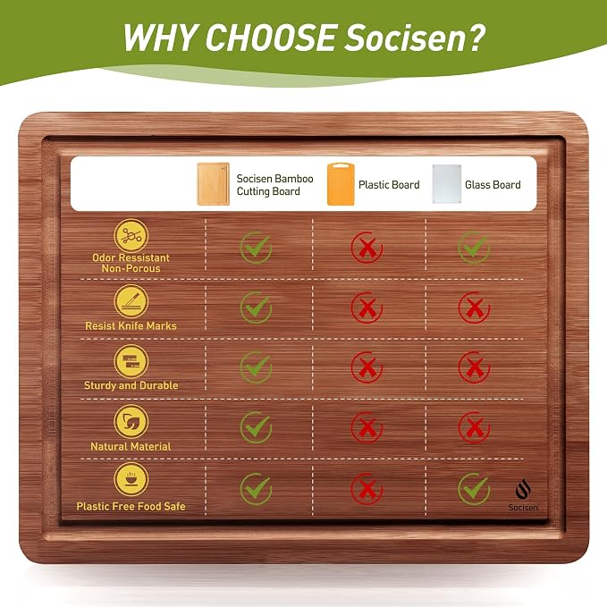 Bamboo Cutting Board Set Non Slip Feet Over Sink Gifts Best Mama Mommy Bonus - Image 8