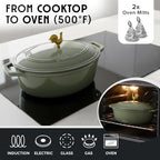 MUELLER HOME 5.5 Quart Enameled Cast Iron Oval Dutch Oven w Rooster Knob & - Image 4