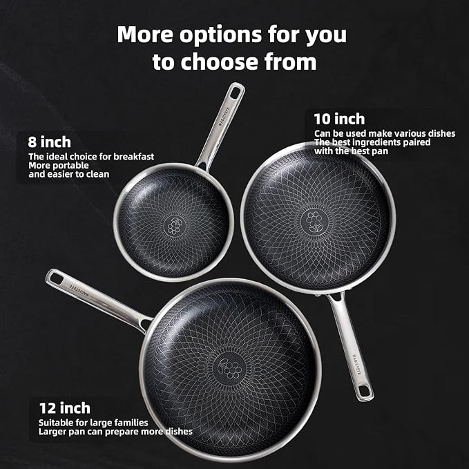 Non Stick Frying Pan 12 Inch - Image 7