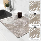 LuxStep Dish Drying Mat Super Absorbent Kitchen Counter Mat Rubber Backing - Image 4
