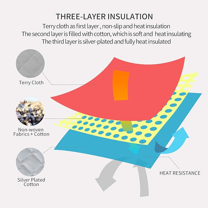 Pot Holders Cotton Made Machine Washable Heat Resistant Potholder, Pot Holder - Image 3