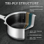 Hybrid Nonstick 1.5 QT Saucepan - Image 2