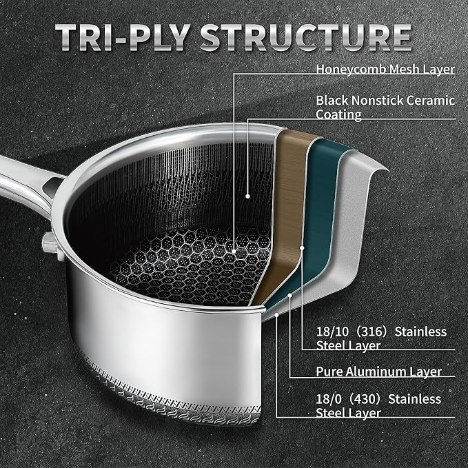 Hybrid Nonstick 1.5 QT Saucepan - Image 2